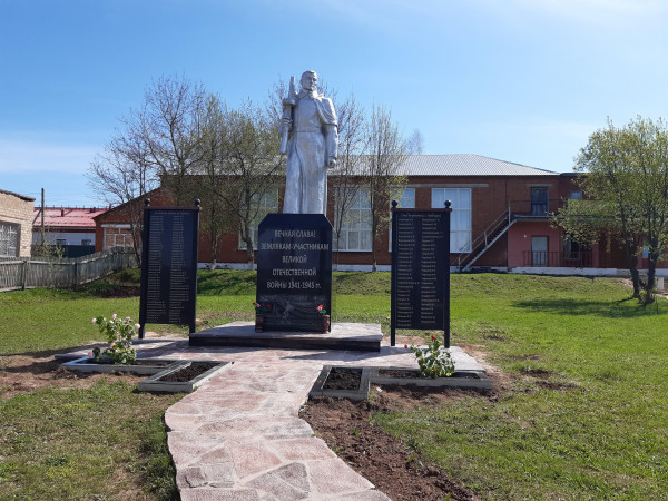 Памятник землякам, погибшим в годы Великой Отечественной войны