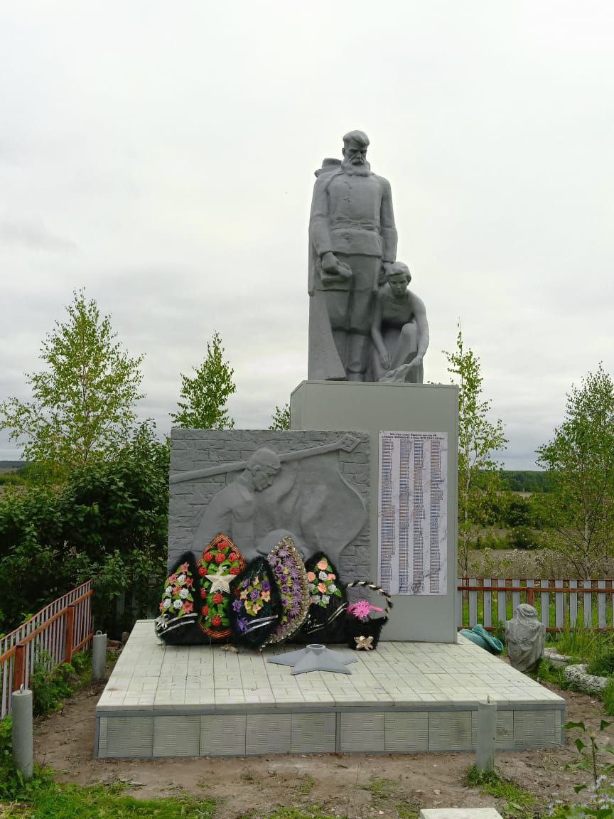 Памятник воинам, погибшим в Великую Отечественную войну 1941-1945 гг.